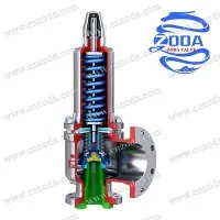 Βαλβίδα ασφαλείας εξισορροπημένης οπίσθιας πίεσης